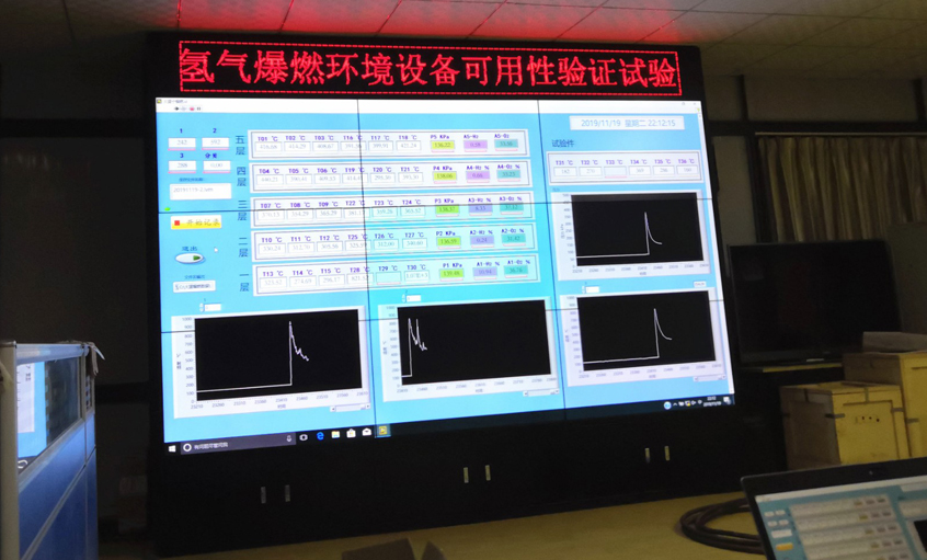 海内首次|8188cc威尼斯K1类电缆乐成通过氢爆试验