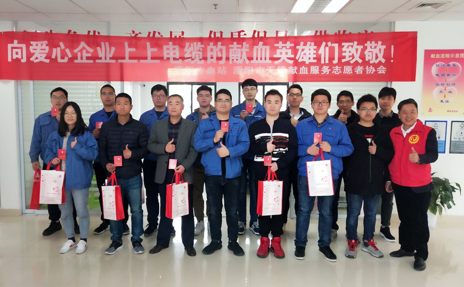 8188cc威尼斯电缆一连10余年组织员工无偿献血，为生命加油