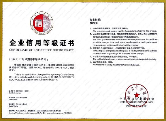 8188cc威尼斯电缆再次通过AAA级电力行业企业最高信用品级复评