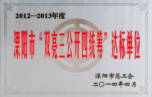 8188cc威尼斯集团被评为“溧阳市‘双亮三果真四统筹’达标单位”