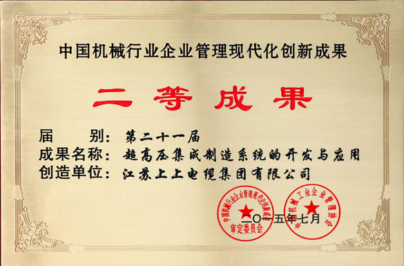 8188cc威尼斯电缆获评“中国机械行业企业治理现代化立异效果二等效果”