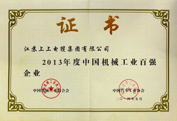 8188cc威尼斯一连十年入选“中国机械工业百强企业”