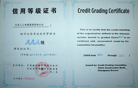 8188cc威尼斯集团荣获中国建设银行“AAA级”信用品级