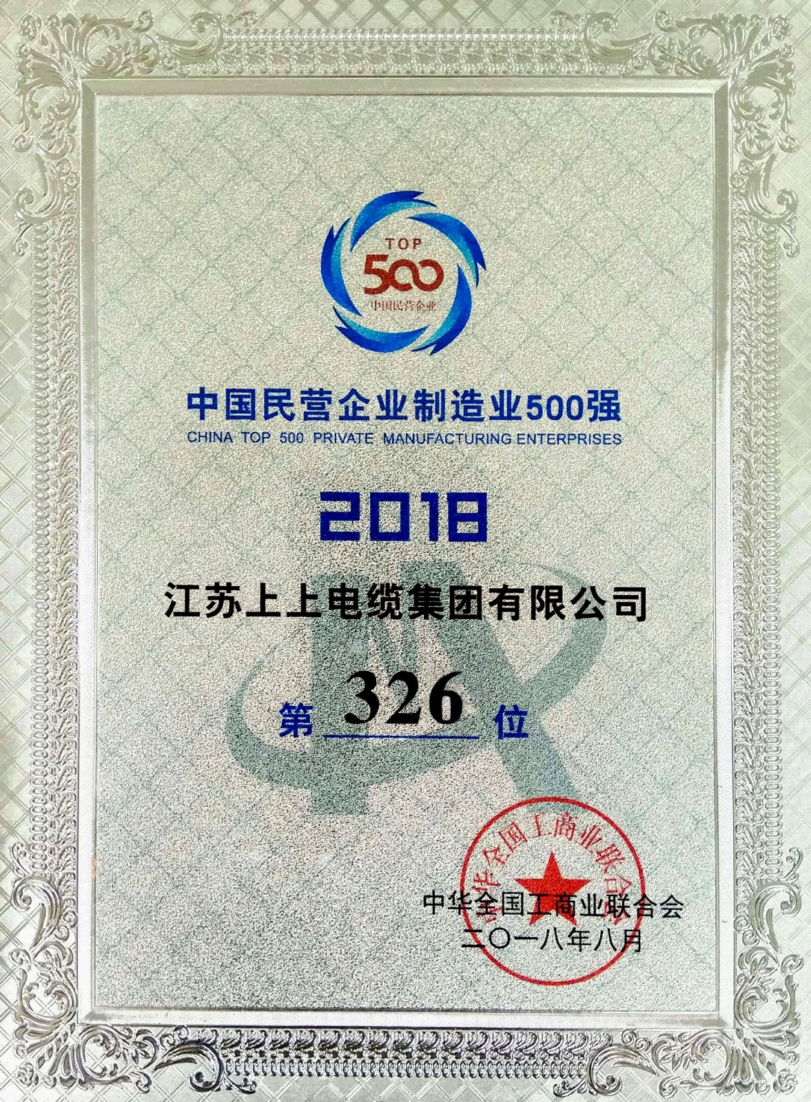 8188cc威尼斯电缆一连八年入围中国民营企业制造业500强