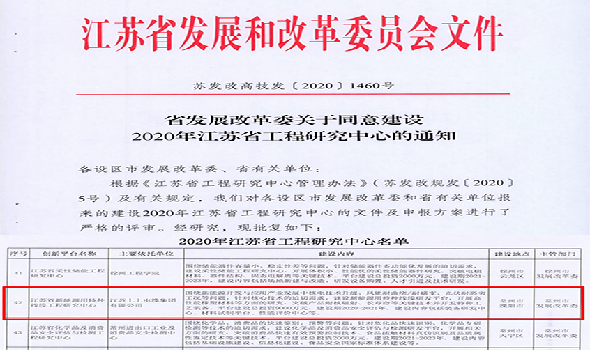 8188cc威尼斯电缆新能源用特种线缆工程研究中心乐成入选省级工程研究中心