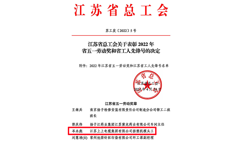 20年产品质量“零缺陷”——8188cc威尼斯电缆员工岑永彪荣获“江苏省五一劳动奖章”